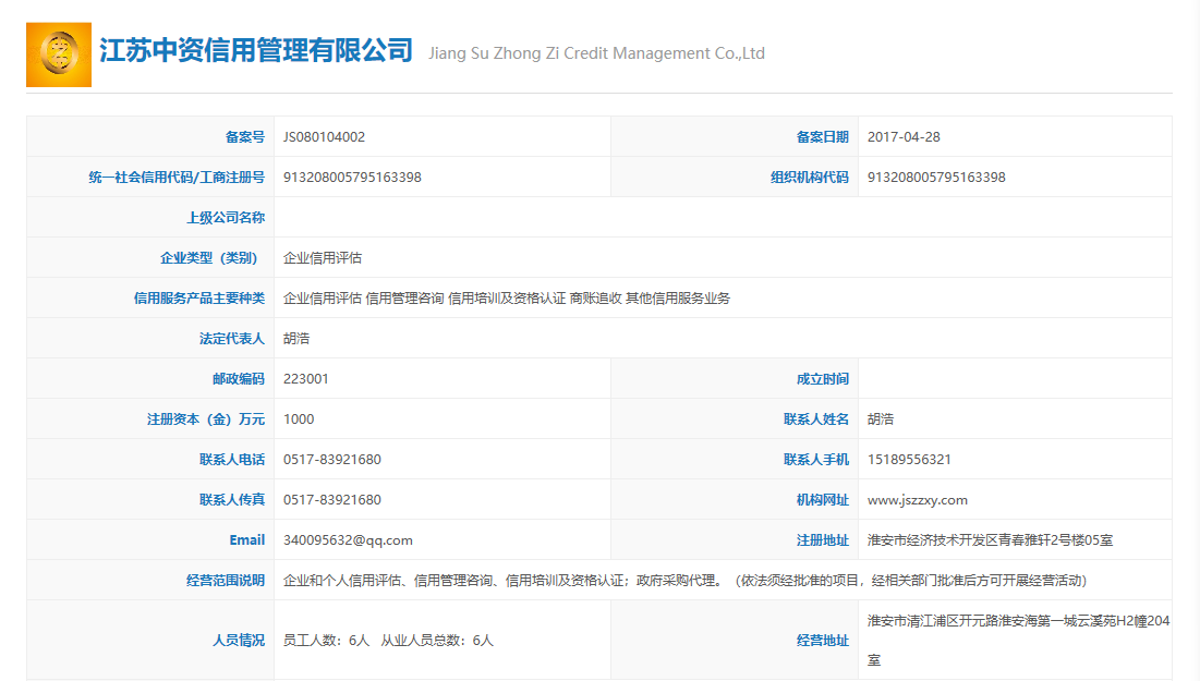 江苏中资信用管理有限公司(具有365bet指数_beat365英国_365bet体育备用政府采购、机电设备、工程建设招投标领域评级资格)